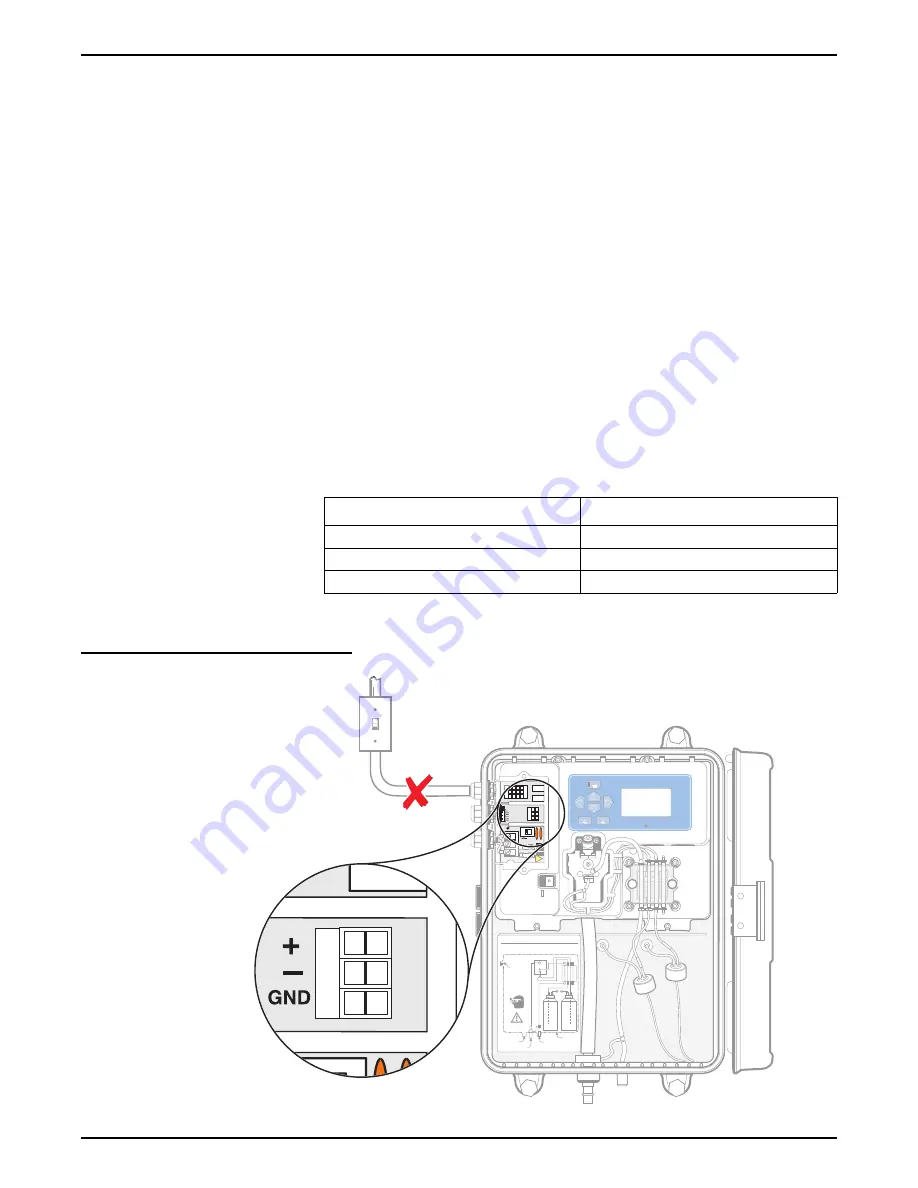 Hach Lange CL17 Instrument Manual Download Page 28