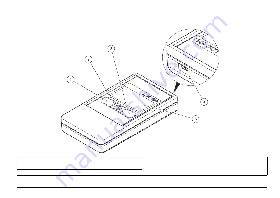 Hach LANGE LOC 100 Basic User Manual Download Page 19