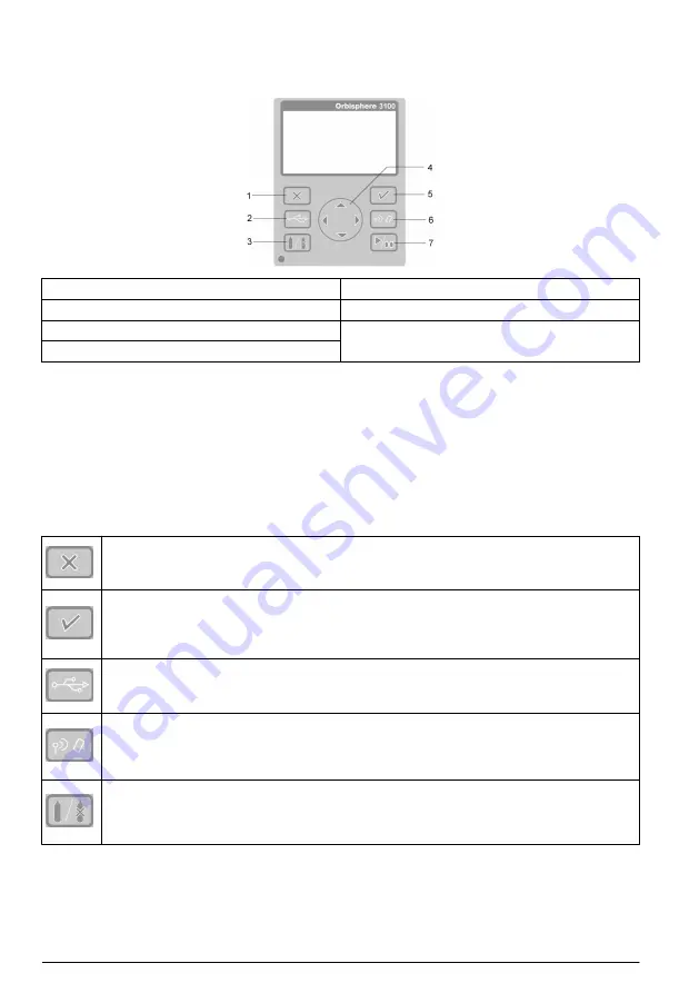 Hach Lange ORBISPHERE 3100 Basic User Manual Download Page 78