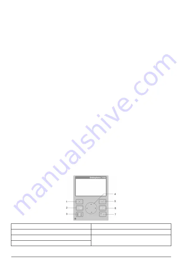 Hach Lange ORBISPHERE 3100 Basic User Manual Download Page 166