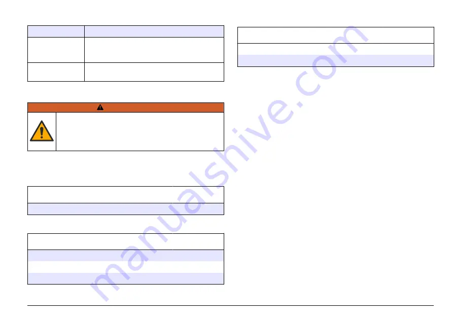 Hach LT 200 User Manual Download Page 25