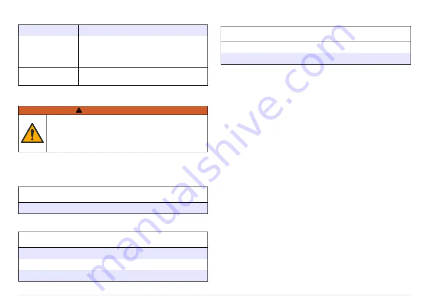 Hach LT 200 User Manual Download Page 58