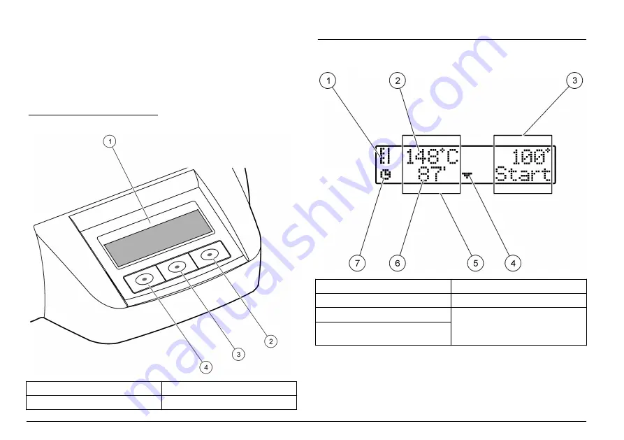 Hach LT 200 User Manual Download Page 74