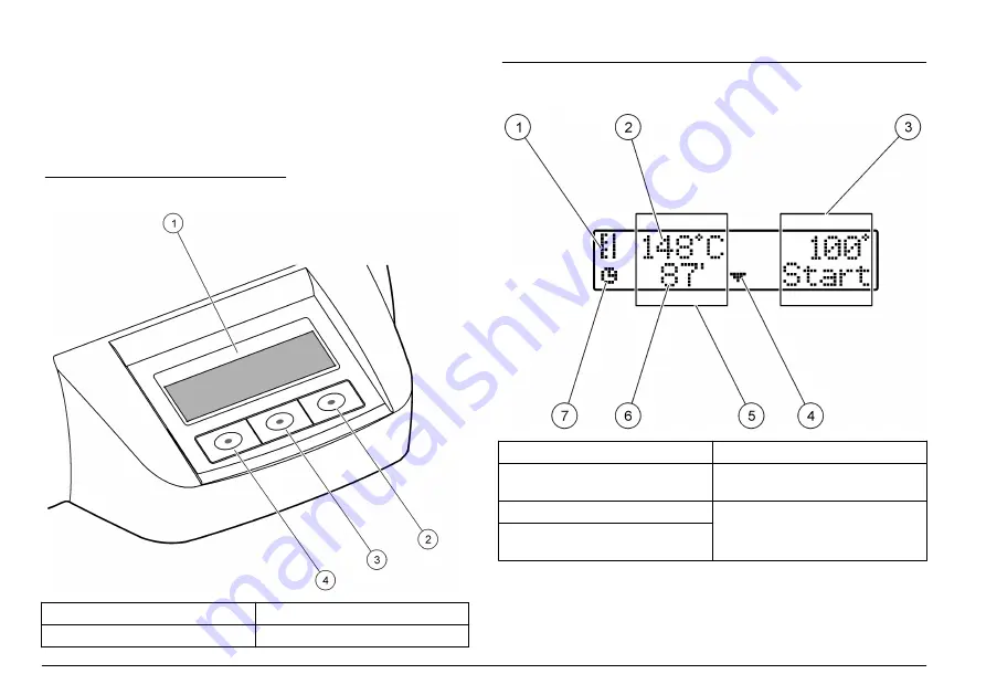 Hach LT 200 User Manual Download Page 96