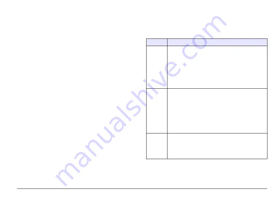 Hach LT 200 User Manual Download Page 143