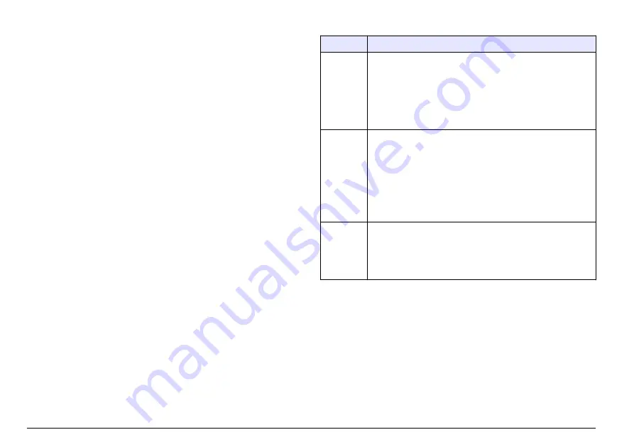 Hach LT 200 User Manual Download Page 176