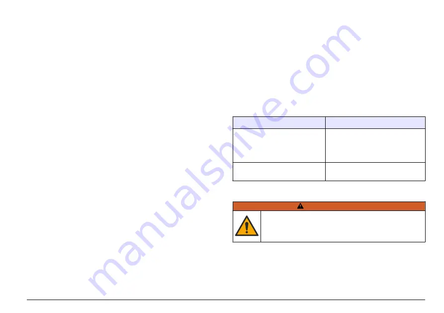 Hach LT 200 User Manual Download Page 213