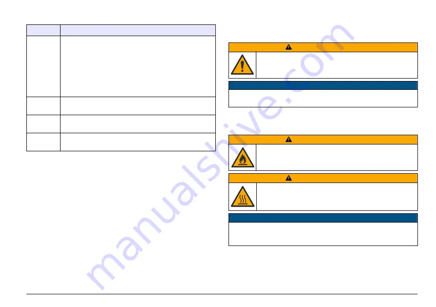 Hach LT 200 User Manual Download Page 257