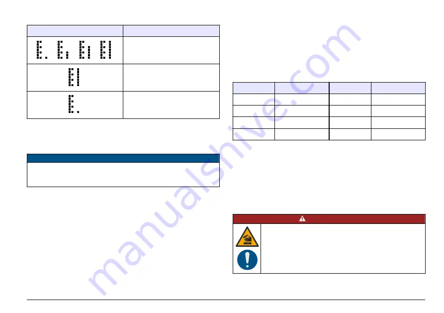 Hach LT 200 User Manual Download Page 265