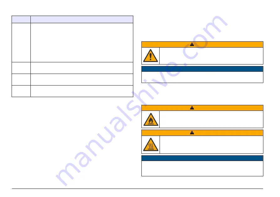 Hach LT 200 User Manual Download Page 268