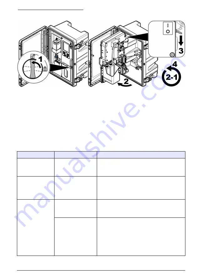 Hach NA5600 sc Na+ Maintenance And Troubleshooting Manual Download Page 17