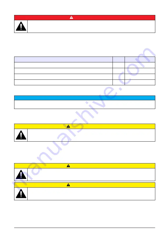 Hach NA5600 sc Na+ Maintenance And Troubleshooting Manual Download Page 57