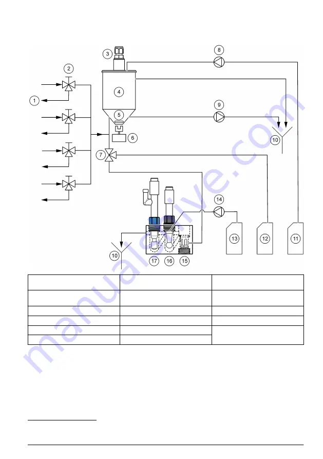 Hach NA5600 sc Na+ Maintenance And Troubleshooting Manual Download Page 131