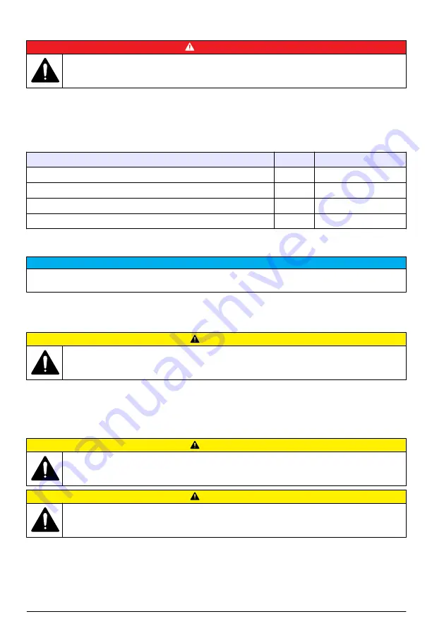 Hach NA5600 sc Na+ Maintenance And Troubleshooting Manual Download Page 138