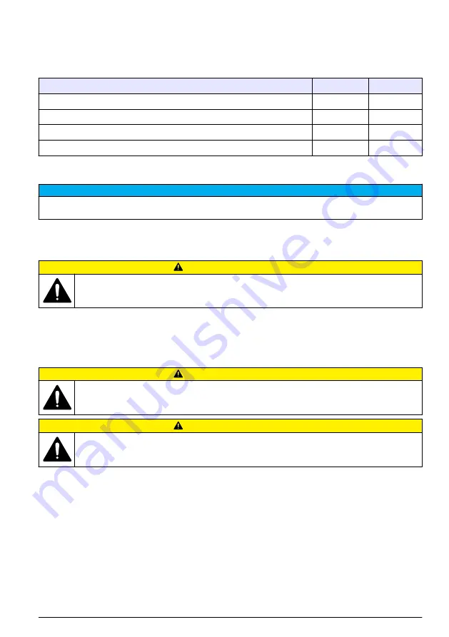 Hach NA5600 sc Na+ Maintenance And Troubleshooting Manual Download Page 221