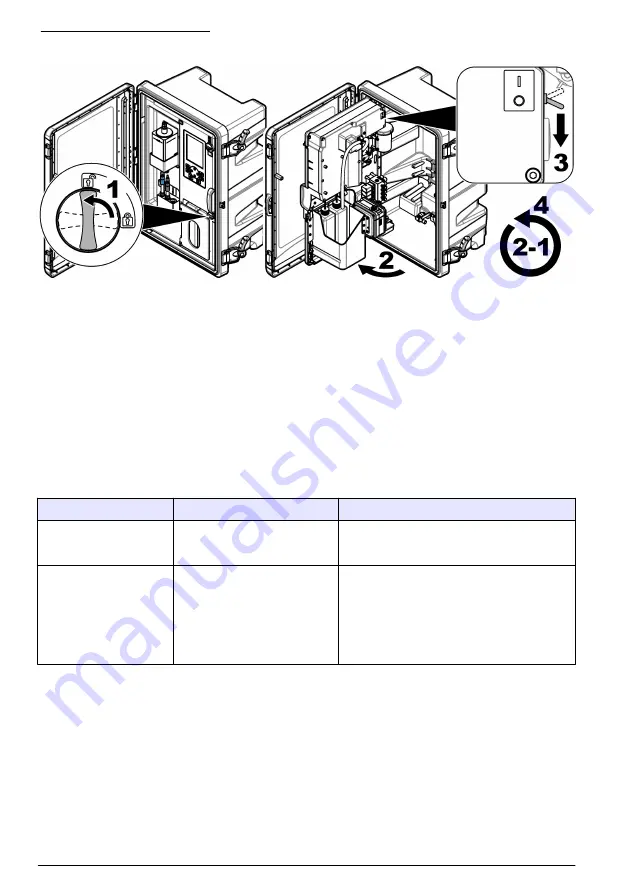 Hach NA5600 sc Na+ Maintenance And Troubleshooting Manual Download Page 234