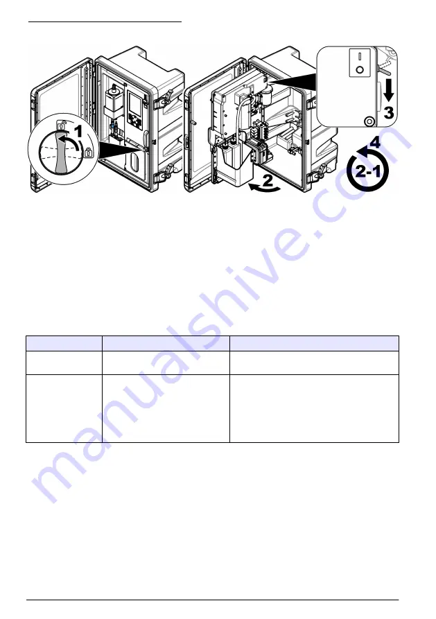 Hach NA5600 sc Na+ Maintenance And Troubleshooting Manual Download Page 260