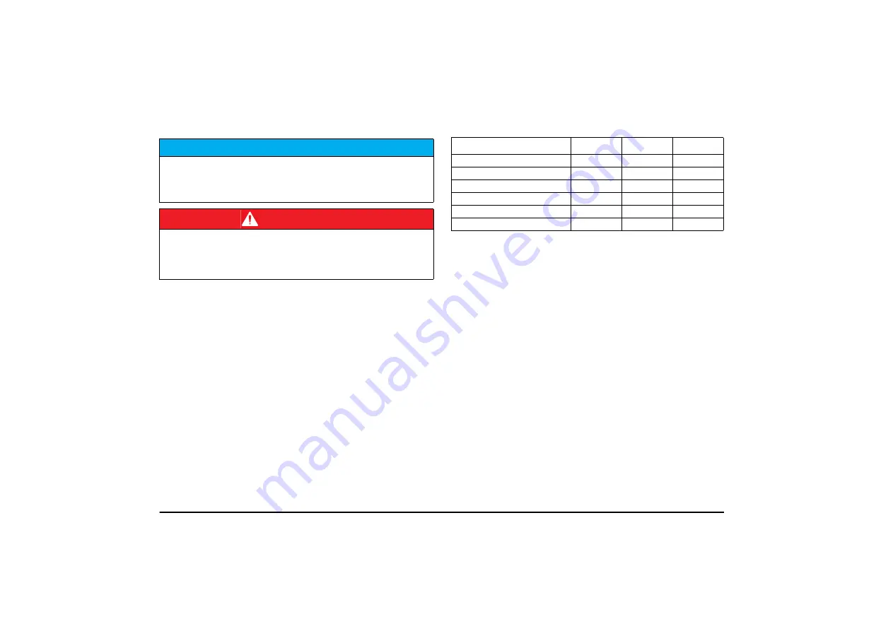 Hach PHOSPHAX sigma High Range Basic User Manual Download Page 446