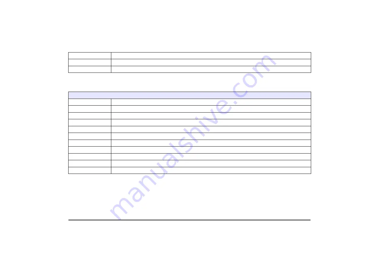 Hach PHOSPHAX sigma High Range Basic User Manual Download Page 454