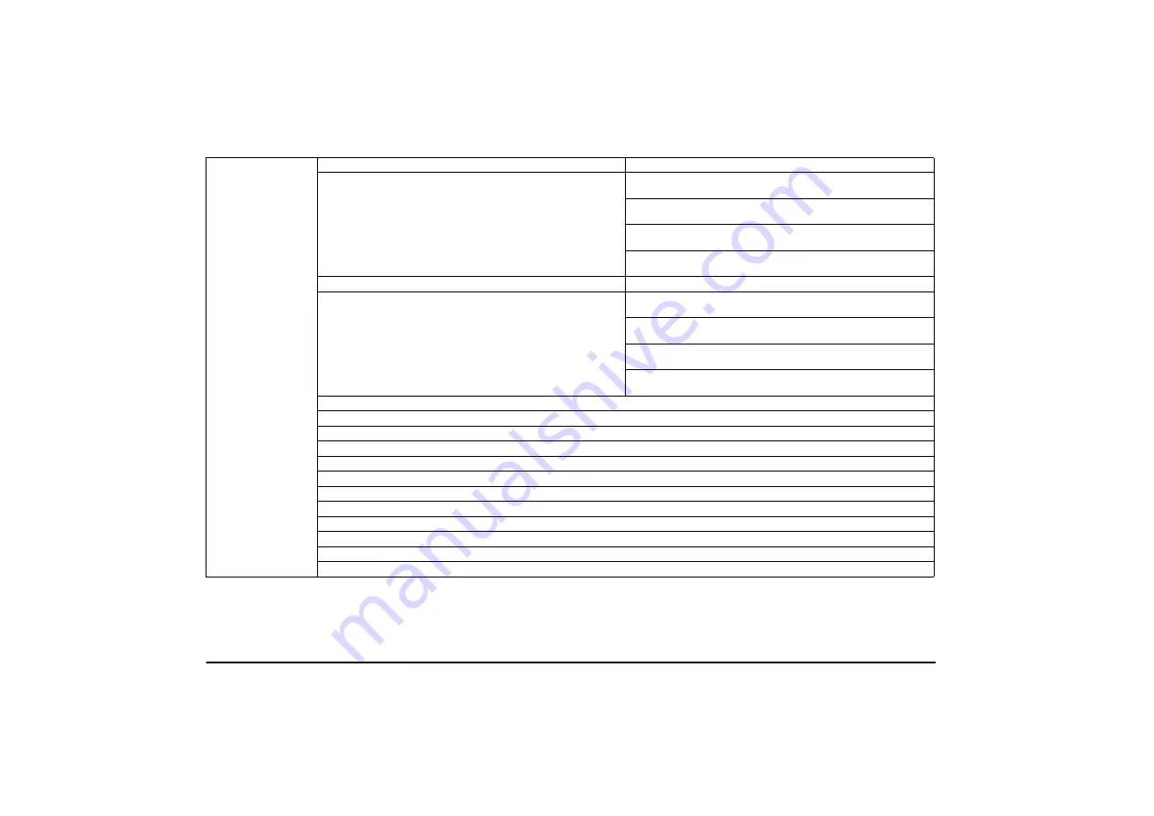 Hach PHOSPHAX sigma High Range Basic User Manual Download Page 472