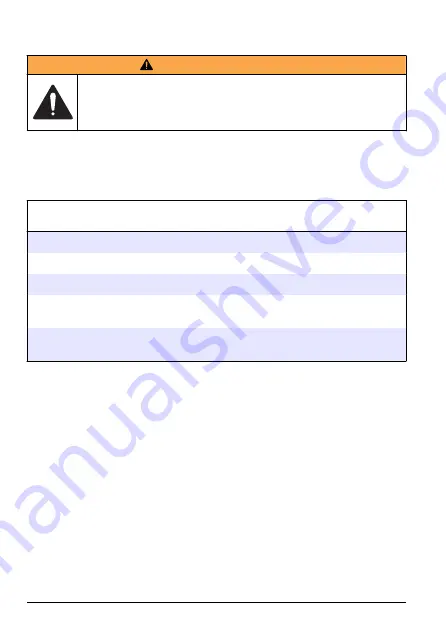 Hach POCKET COLORIMETER II User Manual Download Page 84