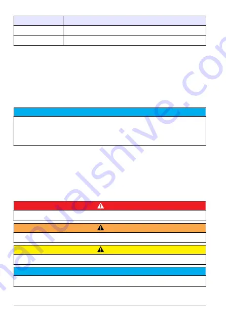 Hach POCKET COLORIMETER II User Manual Download Page 114