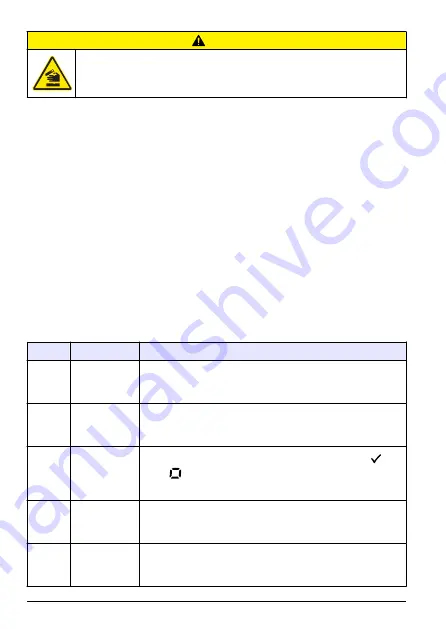 Hach POCKET COLORIMETER II User Manual Download Page 158