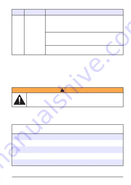 Hach POCKET COLORIMETER II User Manual Download Page 185