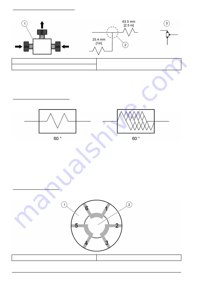 Hach QuikChem 8500 2 Series Скачать руководство пользователя страница 8