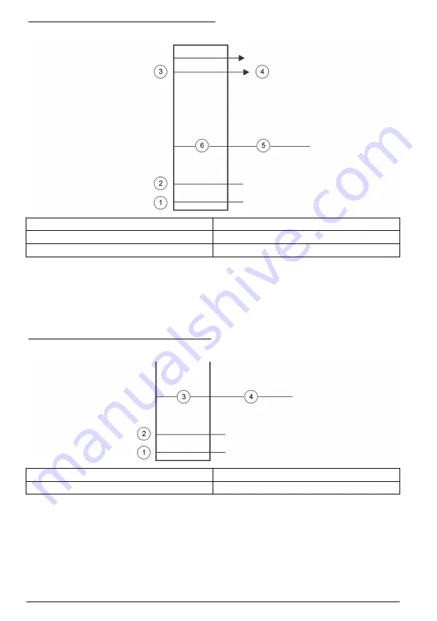 Hach QuikChem 8500 2 Series Operations Download Page 32