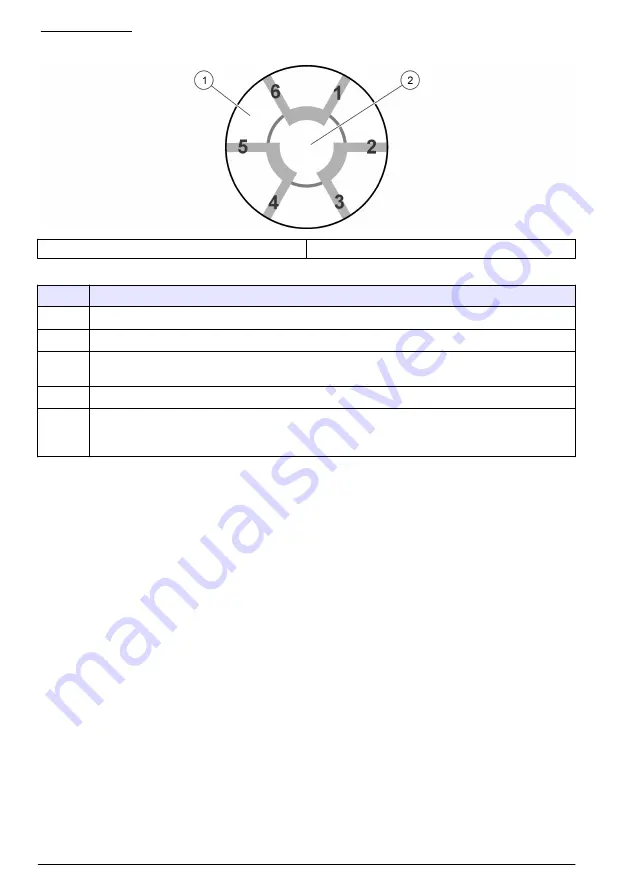 Hach QuikChem 8500 2 Series Operations Download Page 46