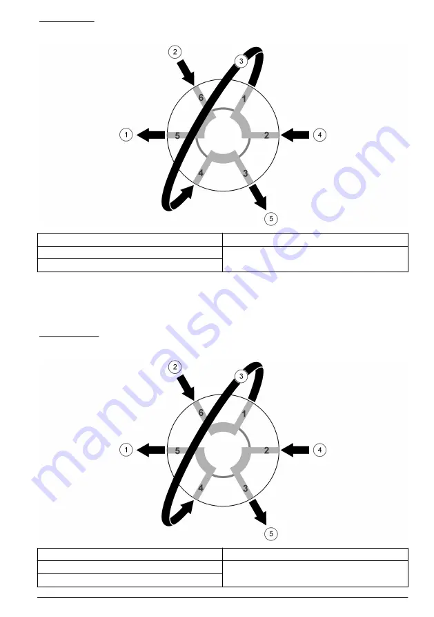 Hach QuikChem 8500 2 Series Operations Download Page 47