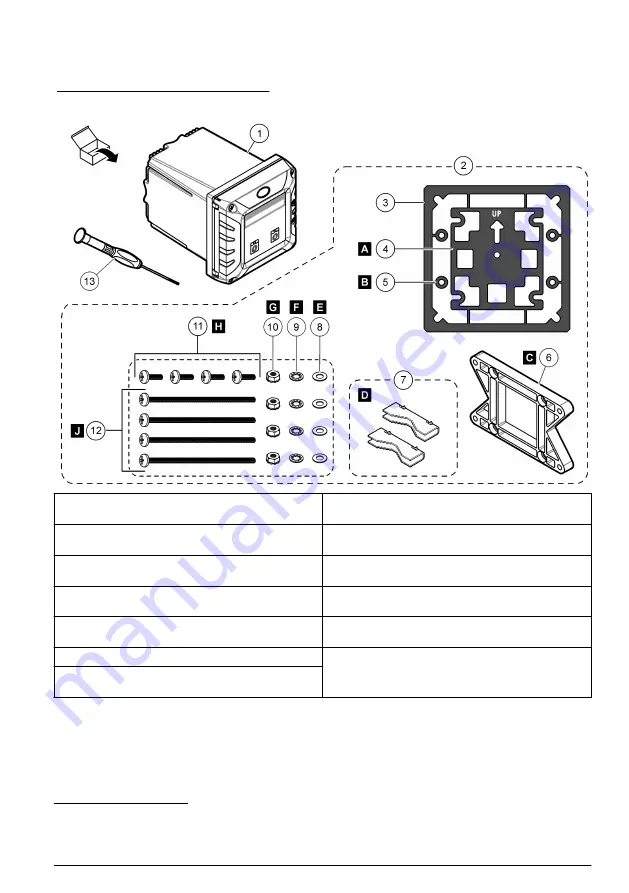 Hach SC4200c Basic User Manual Download Page 29