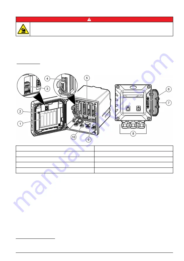 Hach SC4200c Basic User Manual Download Page 71