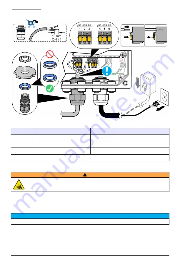 Hach SC4200c Скачать руководство пользователя страница 82