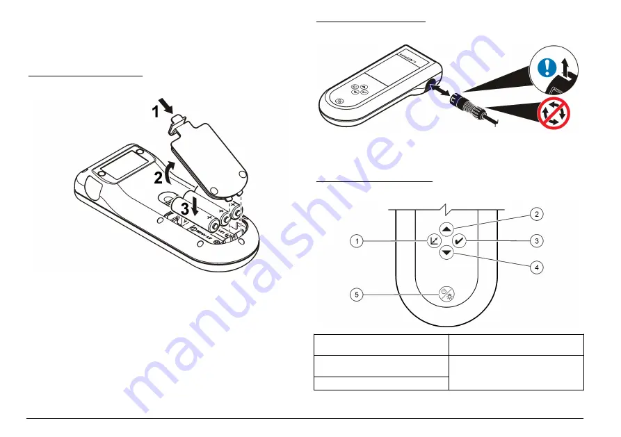 Hach sensION+ EC5 User Manual Download Page 6