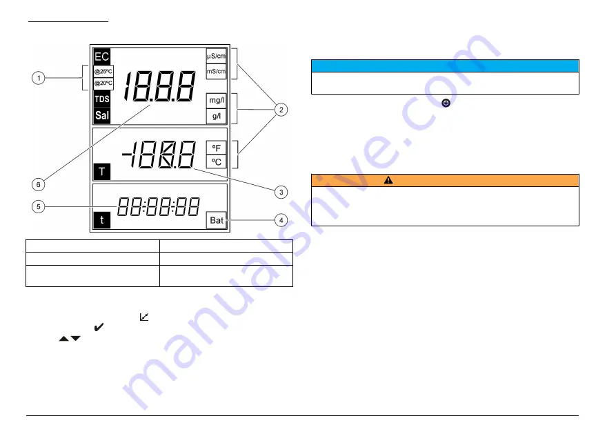 Hach sensION+ EC5 User Manual Download Page 58