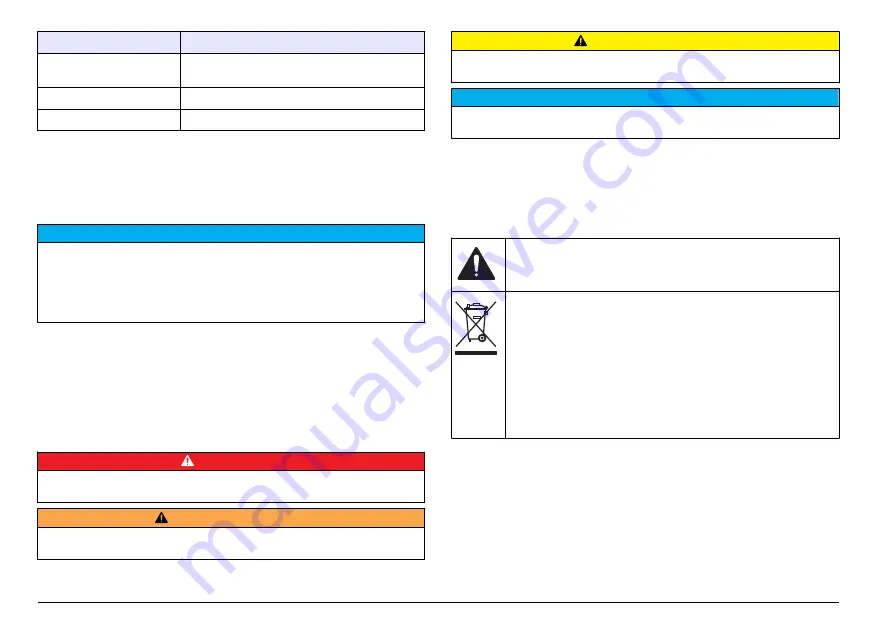 Hach sensION+ EC5 User Manual Download Page 68