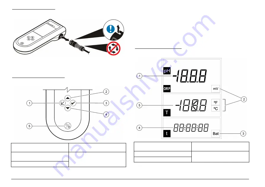 Hach sensION+ EC5 User Manual Download Page 118