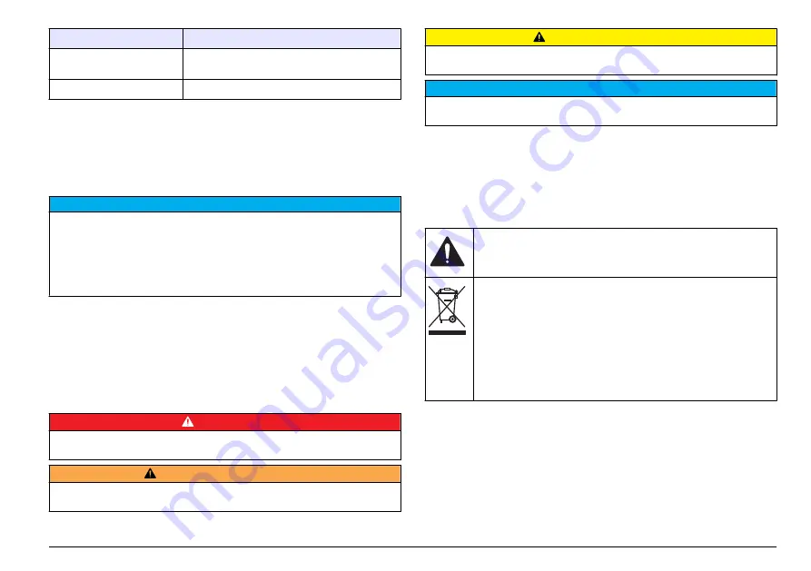 Hach sensION+ EC5 User Manual Download Page 131