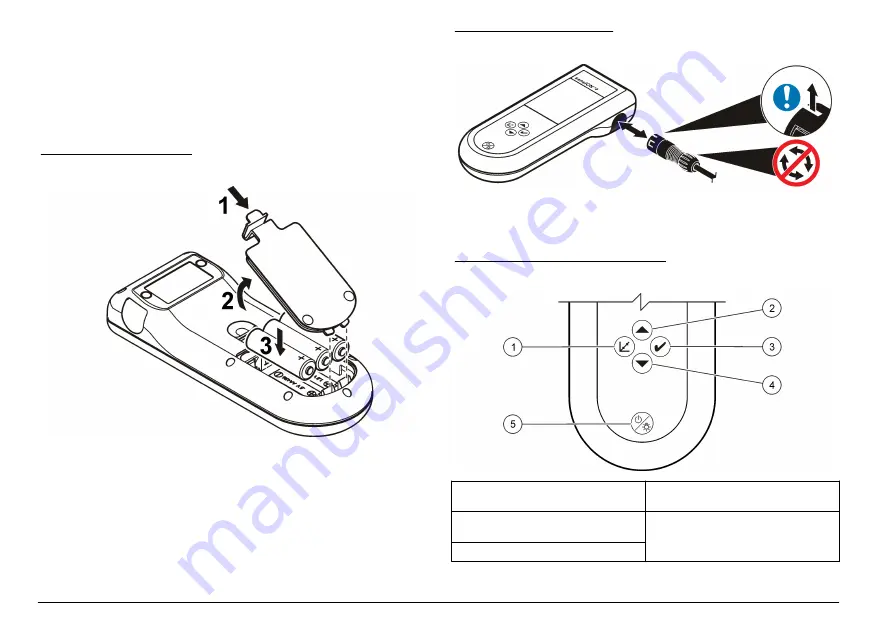 Hach sensION+ EC5 User Manual Download Page 166