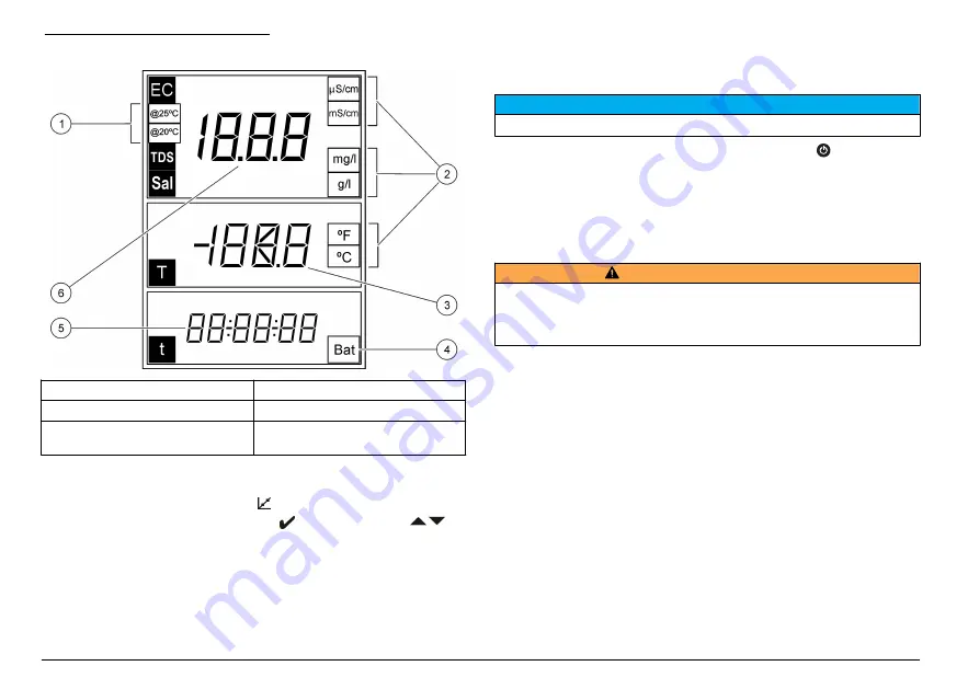 Hach sensION+ EC5 User Manual Download Page 218