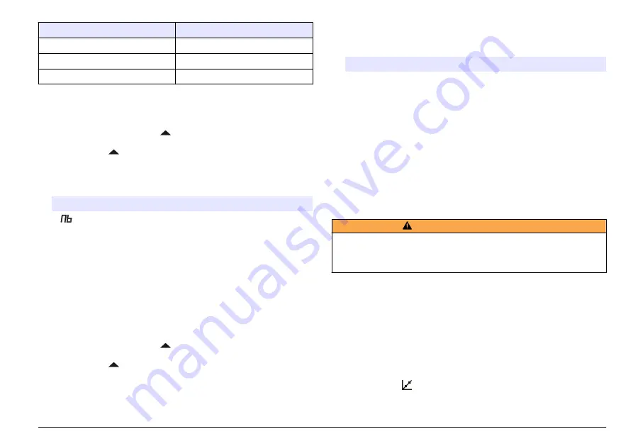 Hach sensION+ EC5 User Manual Download Page 219