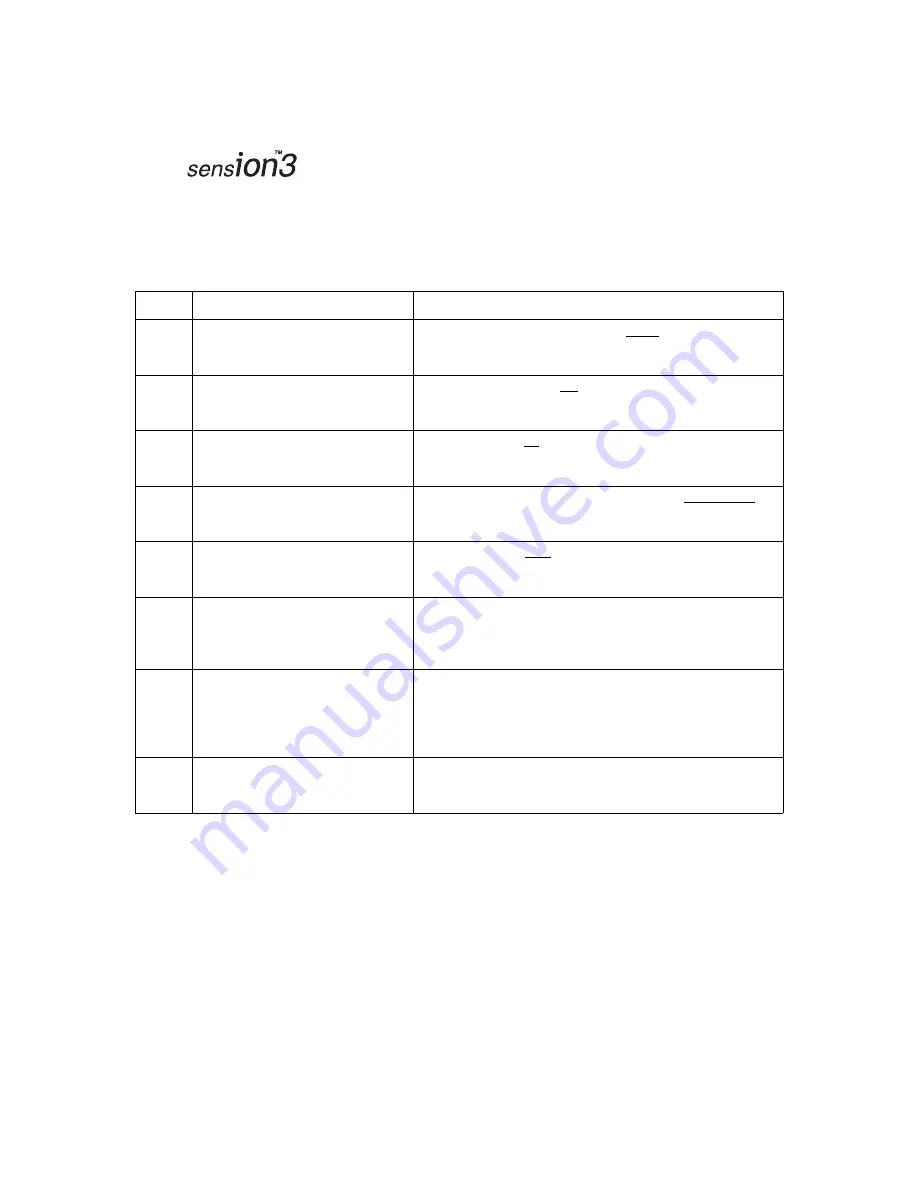 Hach sensION3 Quick Reference Card Download Page 1