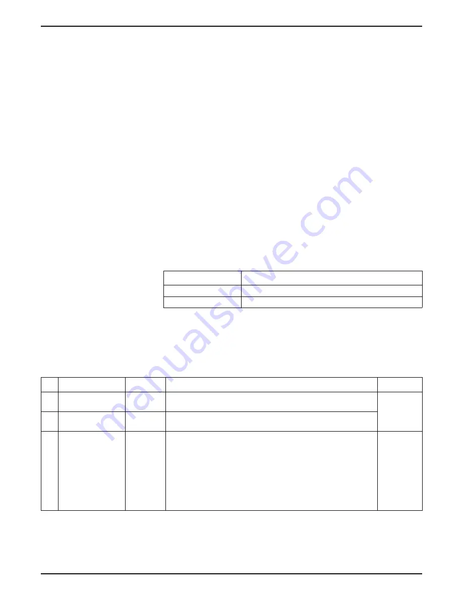 Hach SIGMA 900 Instrument Manual Download Page 17