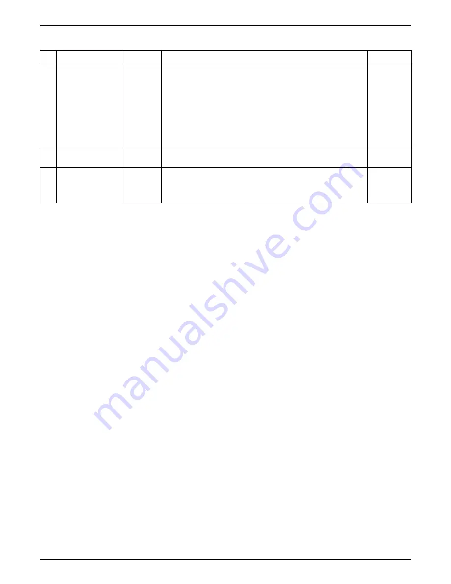 Hach SIGMA 900 Instrument Manual Download Page 18