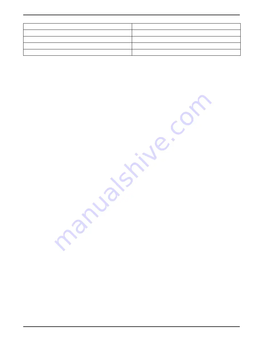 Hach SIGMA 900 Instrument Manual Download Page 36