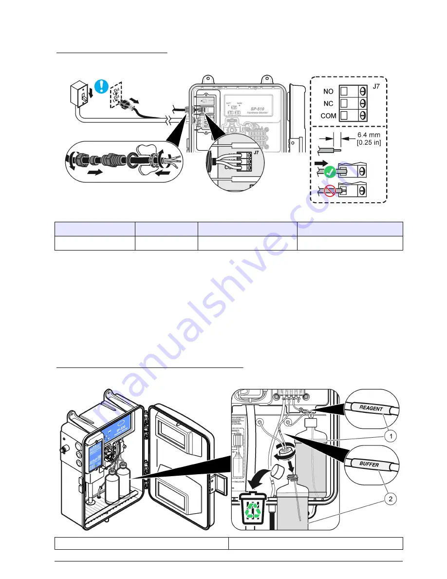 Hach SP-510 User Manual Download Page 17