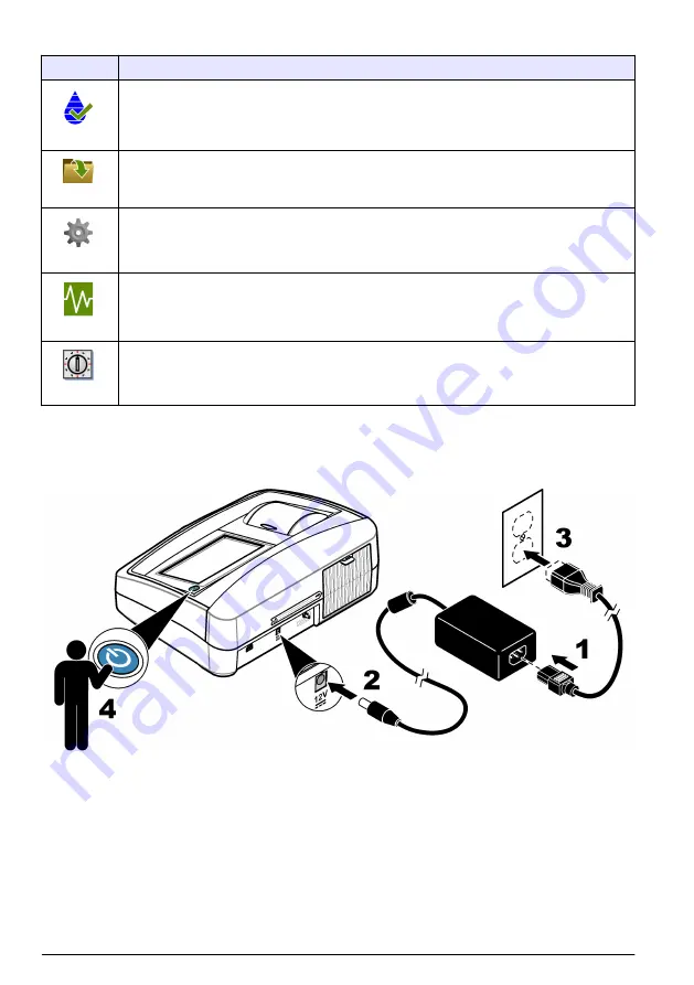 Hach TL2300 Basic User Manual Download Page 10