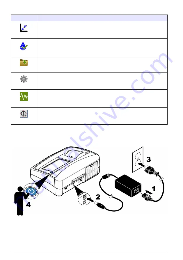 Hach TL2300 Basic User Manual Download Page 54